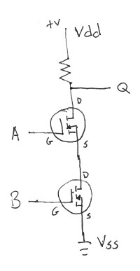 NAND gate made out of MOSFETs