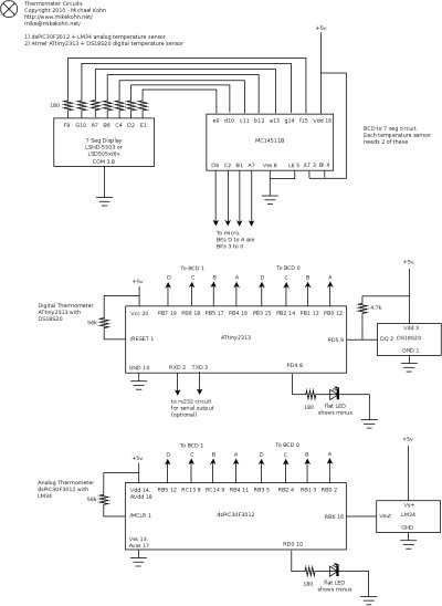 Thermometer schematic