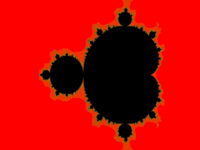 mandelbrot computed with the x86 SIMD vector unit