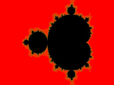 mandelbrot computed with the x86 SIMD vector unit