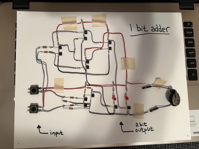 another half adder made from gates